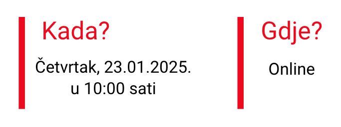 Vrijeme i mjesto održavanja webinara
